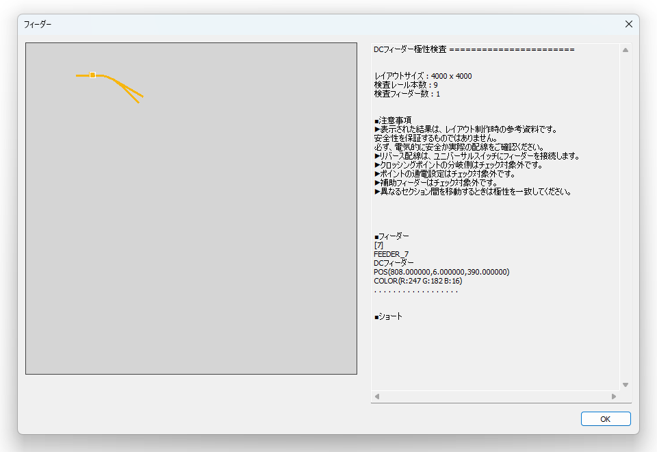 極性試験