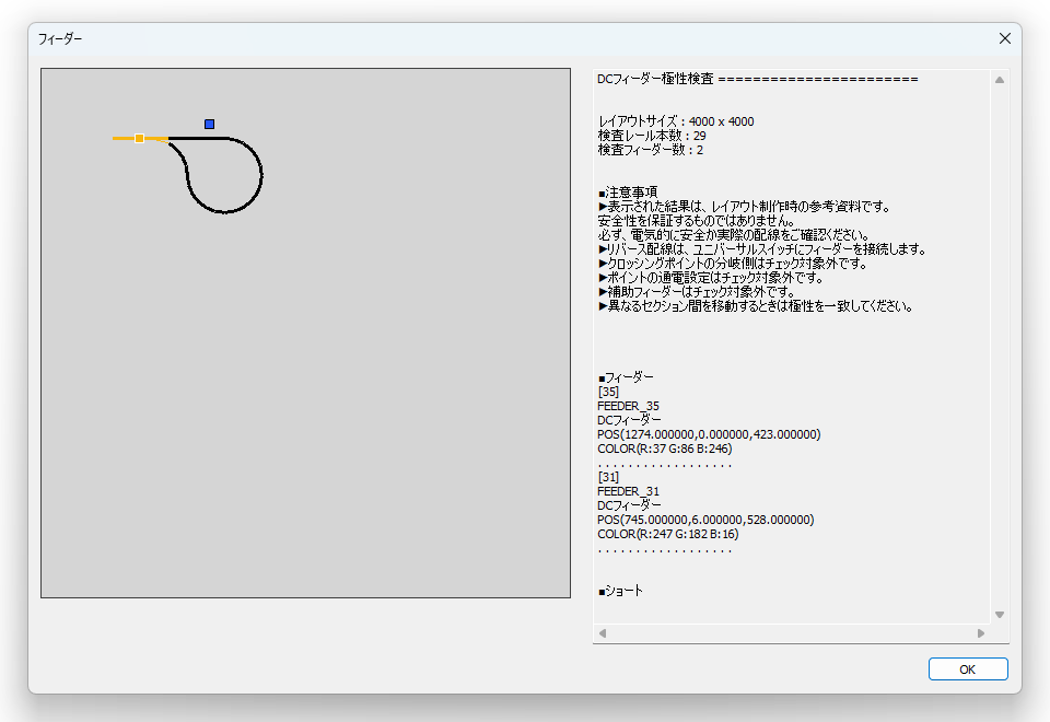 極性試験